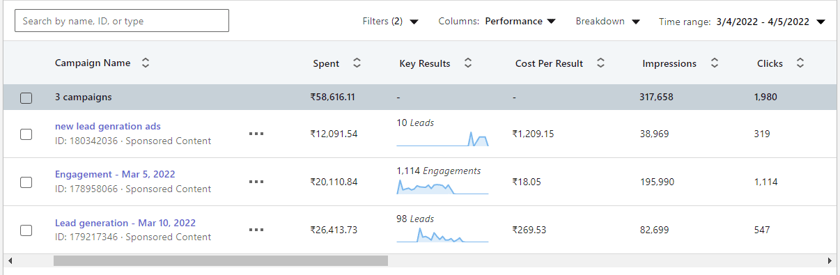 linkedin ads report linkedin ads